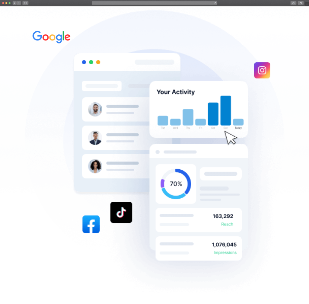 Google Ads KPI-Dashboard mit wichtigen Kennzahlen