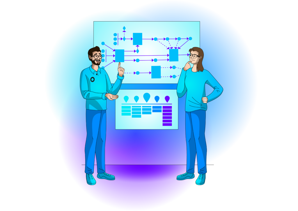 OMGroup-Grafik - Lead Management Vorgehen